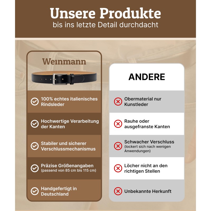 Weinmann Parent Stamford Classic, black