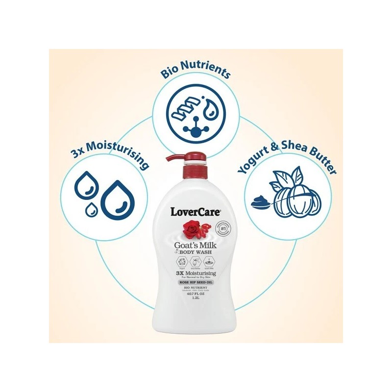 LoverCare Goat's Milk Body Wash 40.7 fl oz (1200ml) -