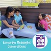Open The Joy Let's Talk Conversation Cards - Engaging Family