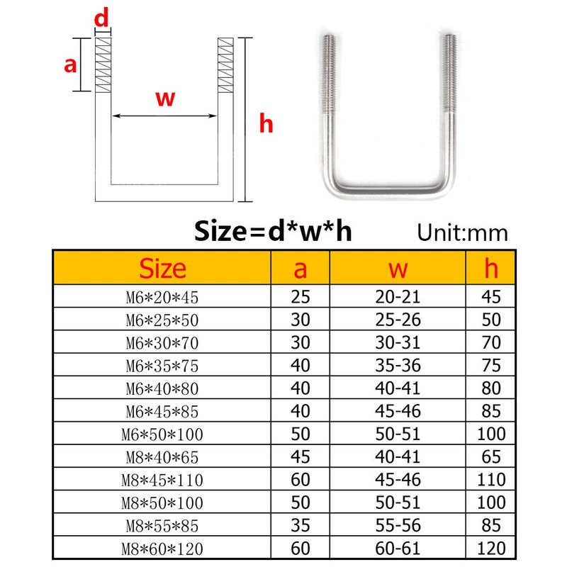 M6x40x80mm Square U Bolt 304 Stainless Steel Tie Down U