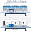 WAVLINK USB C HUB Triple Monitor, 12-in-1 Laptop Dock, Multiport