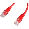 Patch Lead CCA Conductor RED 1M, Ethernet Cables & Assemblies