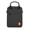 Wiwu Bolso Maletin Estuche Mochila Para Tablet Hasta 11 Pulgadas