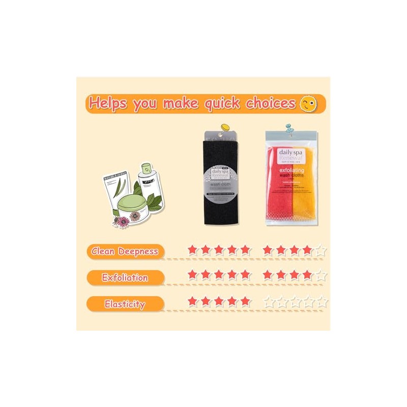 Paño Exfoliante Toalla Ducha Corporal Piezas Color Llama Azafrán