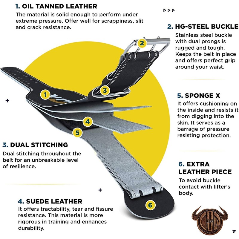 RDX Weight Lifting Belt for Fitness Gym Adjustable Leather Belt