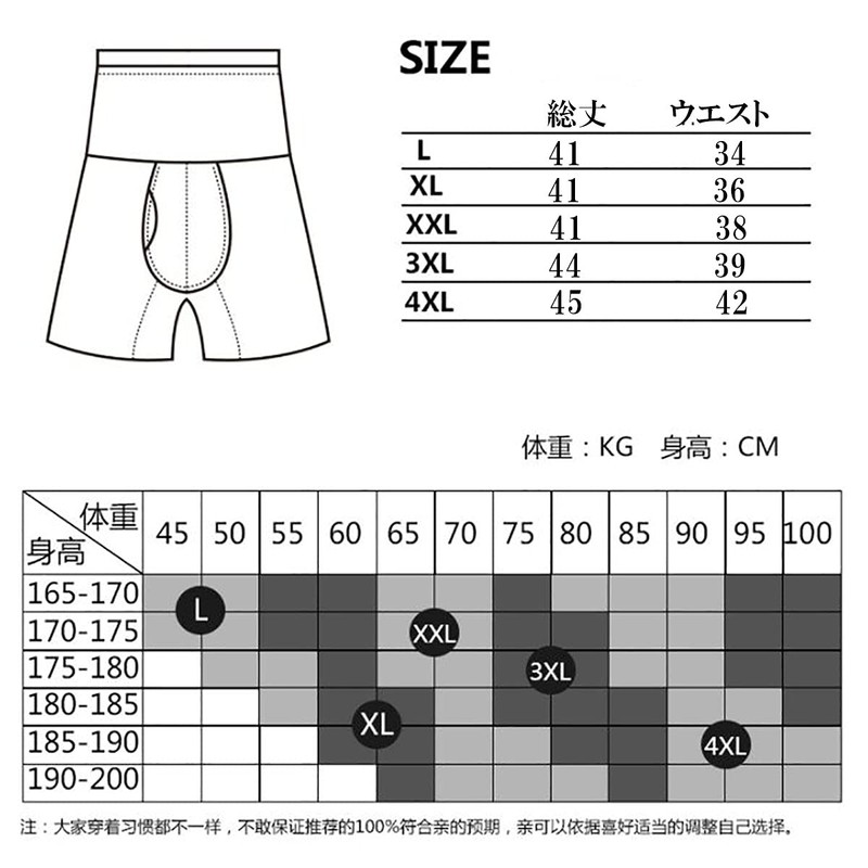【MOMONGA】Belly Warmer Boxers, Belly Warmer Boxers, Cold Protection, Men's Front