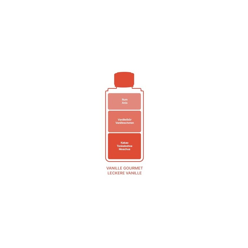 MAISON BERGER Vanilla Gourmet Scented Bouquet Refill 400ml