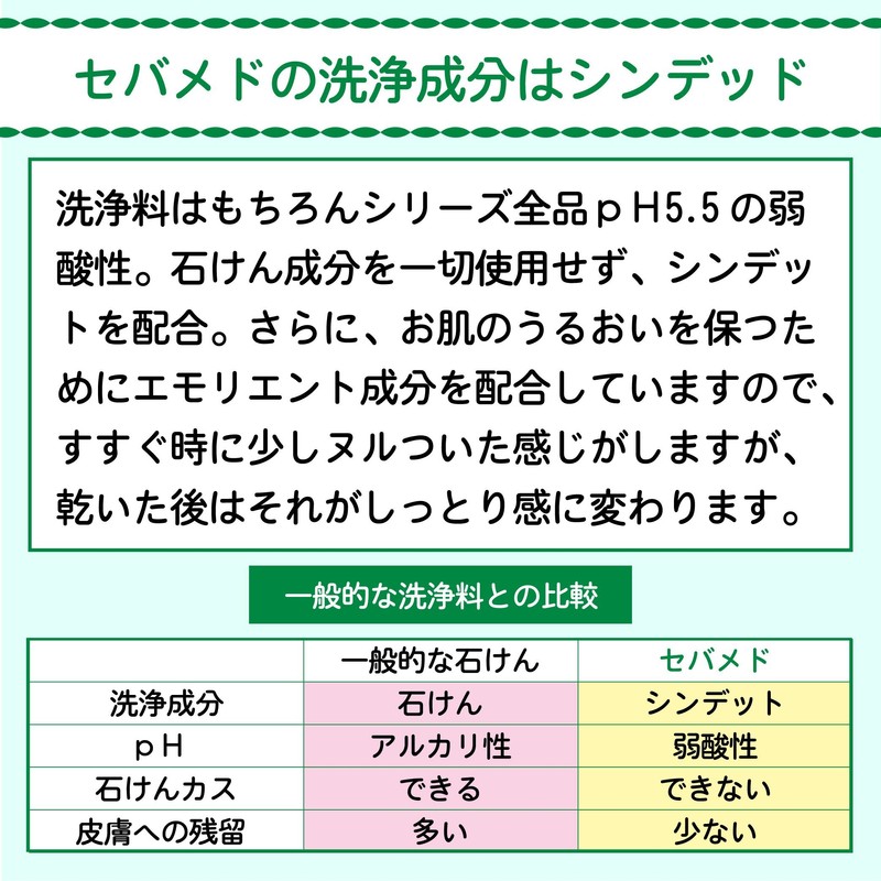 ロート製薬 ベビーセバメド ウォッシングバー 赤ちゃん用石鹸 100g