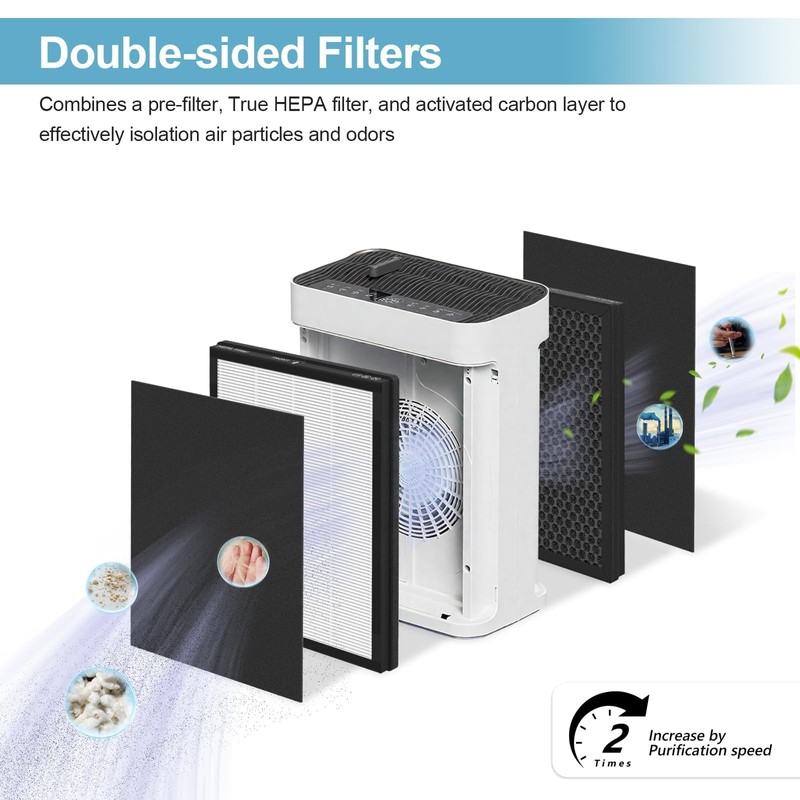 MK-AP01 Replacement Filter Compatible with TER Air MK-AP01 Air Purifier,