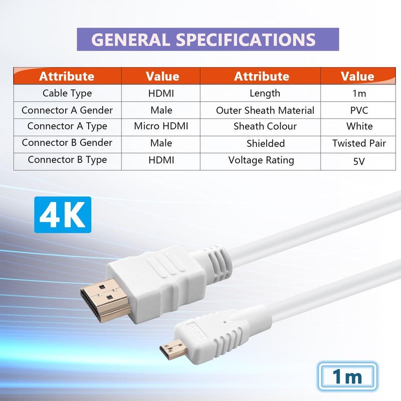 GeeekPi Starter Kit for Raspberry Pi 5 4GB, with Raspberry