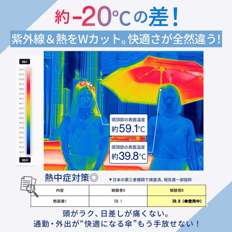 Weer Compact One-Touch UV Protection, Unisex, For Rain or Shine,