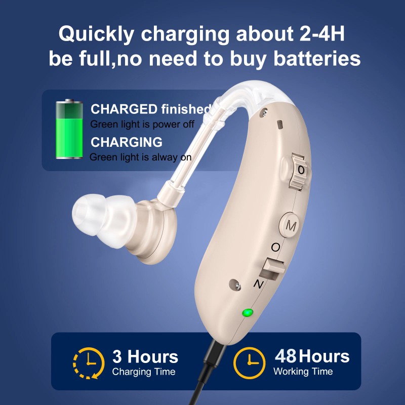 K&FCOPTEE 1 PCS Rechargeable Digital Hearing Aids Adjustable Invisible Sound