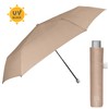 PERLETTI Umbrella UV Block Protection for Women Girls - Super