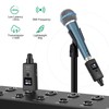 Wireless Microphone Transmitter and Receiver for Dynamic Microphone Audio Mixer