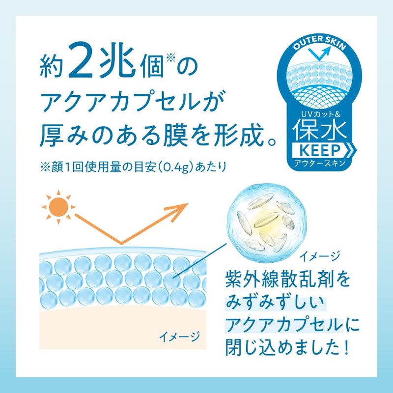 Bioré UV Aquarich Water Skin Memory Watery Hold Cream 1.76