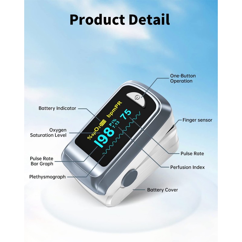 Fingertip Pulse Oximeter Blood Oxygen Saturation Monitor Pulse Ox, Heart