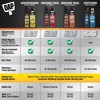 Spray Texture Orange Peel Oil Based Wall Texture Quick Repair,