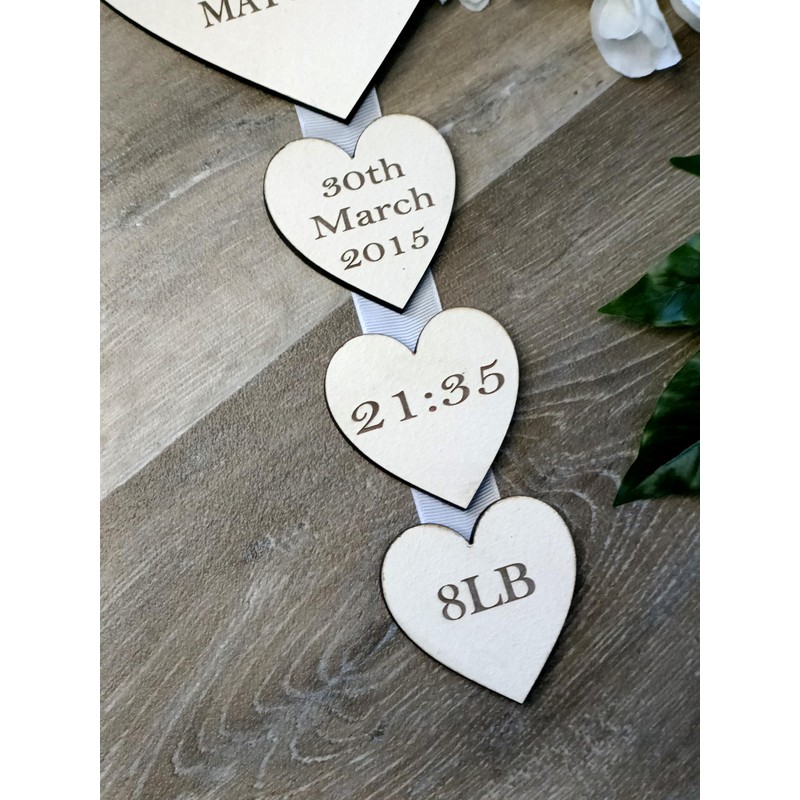 MadeAt94 New Baby Name Wall Sign Nursery Room Decoration for