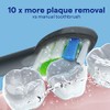 Mouth Armor Toothbrush Head, Replacment Brush Heads for Mouth Armor