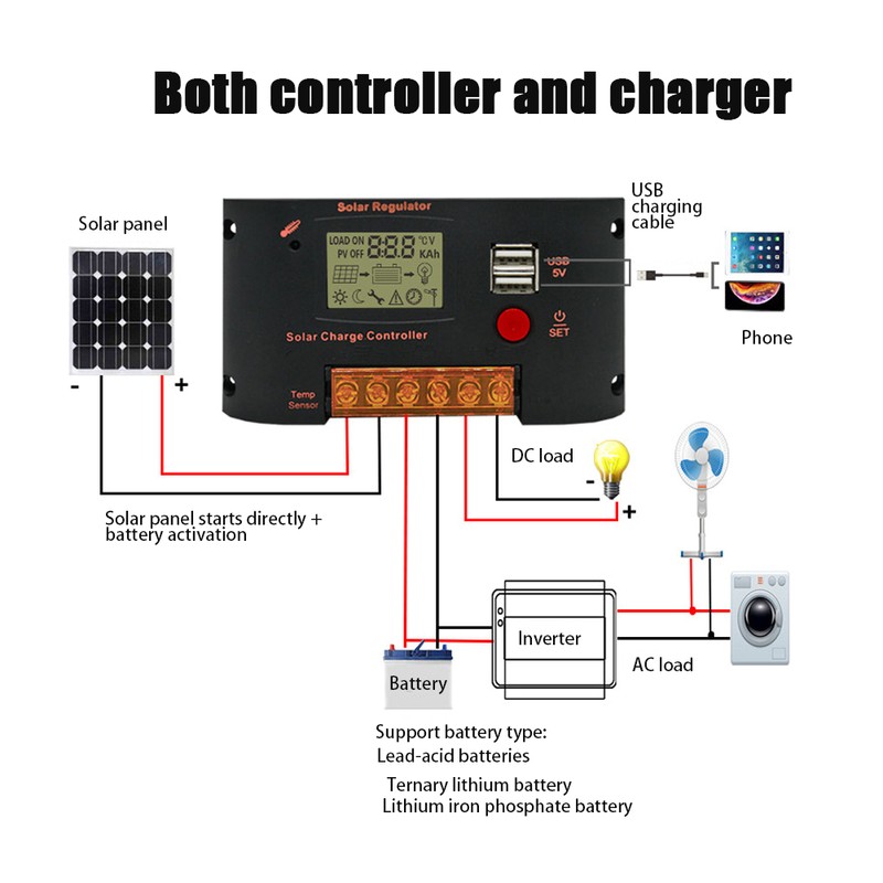 Solar Panel Regulator 20A Adjustable Daylight for 12V Lead Acid