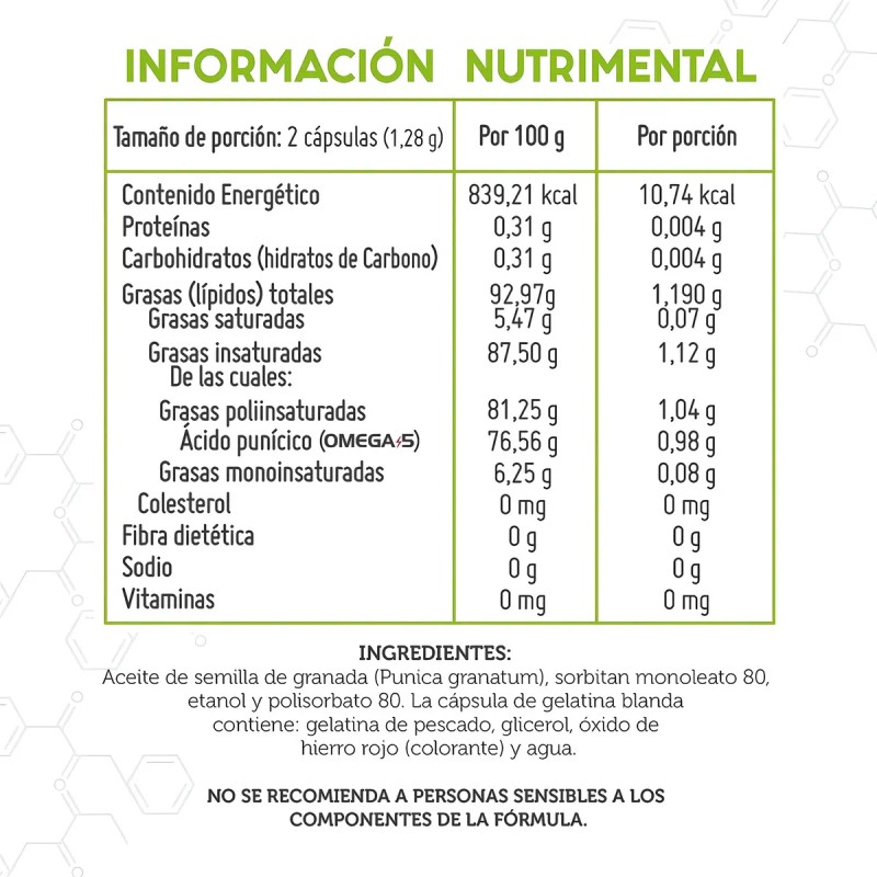 GranaGard Omega 5 Cpsulas Aceite Semilla Granada Nanotecnologa 90 Unidades