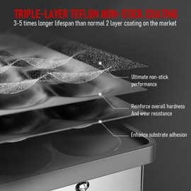 CROSSON Mini Pancake Maker, 50PCS 43mm Diameter Dutch Muffin Waffle Baker, Non-stick Stainless Steel Poffertjes Grill, Commercial Electric Dorayaki Machine W/Temp & Time Control 120V/1750W