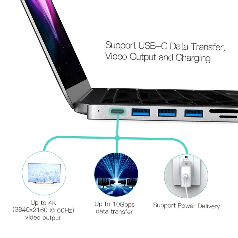 dodocool 7 in 1 USB-C Hub 4K HDMI SD/TF Card