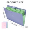 Pack of 2 A4 Document Folders, Folder with 5 Compartments,