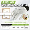 Schwer Pro Max ANSI A9 Cut Resistant Leather Work Gloves,