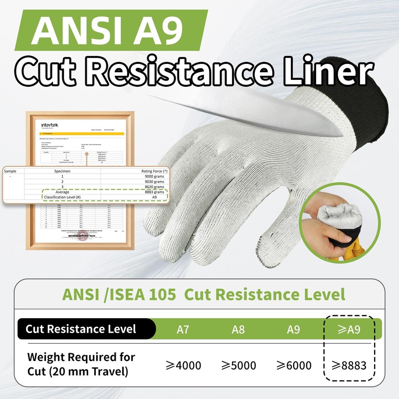 Schwer Pro Max ANSI A9 Cut Resistant Leather Work Gloves,