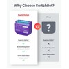 SwitchBot WiFi Switch Compatible with Alexa/Apple Home/Google Home/Matter (Hub Required),