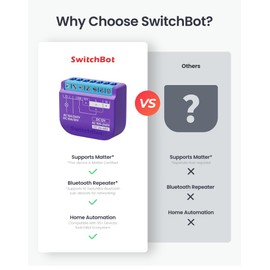 SwitchBot WiFi Switch Compatible with Alexa/Apple Home/Google Home/Matter (Hub Required), Power-Measuring Relay Switch Module with Integrated Bluetooth Repeater and Dry Contact, 2.4 GHz, 16 A