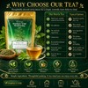 WOTIHA Dried Stevia Leaves, 100% Whole Natural Leaves, Zero Calorie