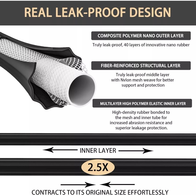 Garden 100ft Expandable Rubber Garden Hose 10-Function Spray Nozzle Lightweigh