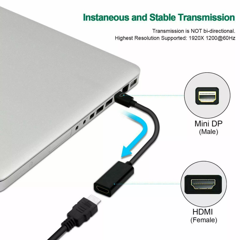 Unbranded/Generic Thunderbolt/Mi - MINI DP to HDMI Black