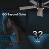 42 Inch Ceiling Fans with Lights and Remote,Flush Mount Black