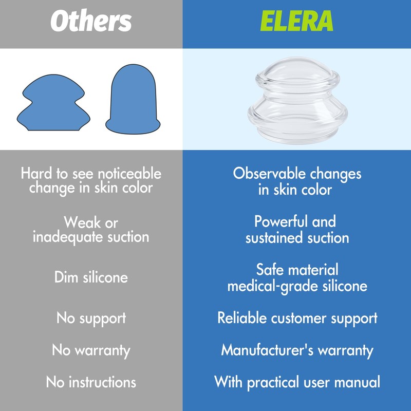 ELERA Silicone Cupping Therapy Set, Professionally Chinese Massage Cups for
