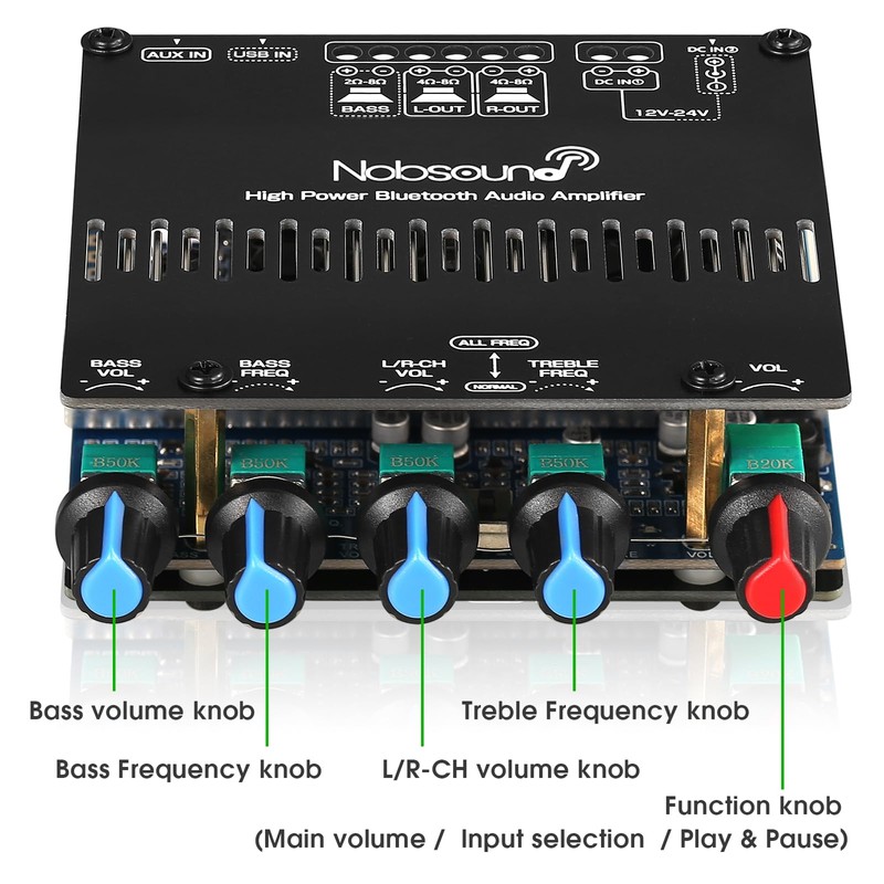 Nobsound Bluetooth Amplifier, 2.1 Channel Amplifier Board, Stereo Audio Receiver,