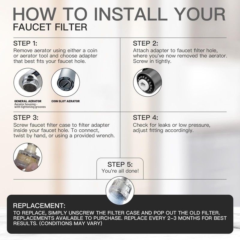 Kitchen and Bathroom Faucet Filter Kit - Includes 10 Adapters