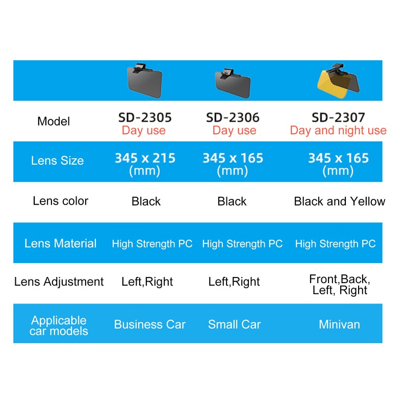 Anti Sun Glare Sun Visor for Car, Prevent Glare,Sun Visor