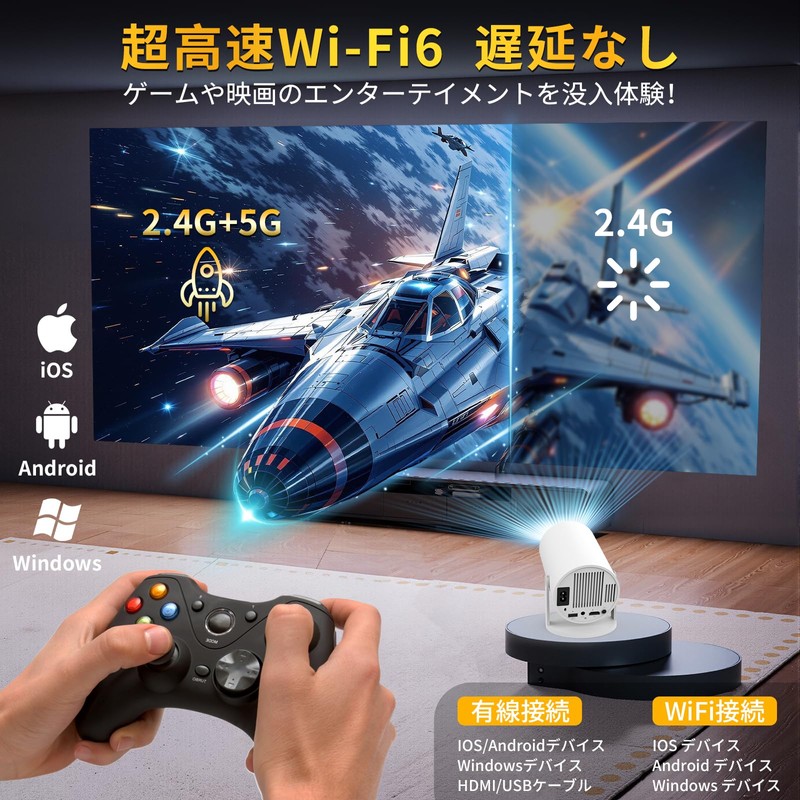 2025 Advanced Projector, Android TV 12.0 Included, 4K Compatible, 1080P,