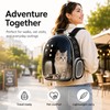Transparent Pet Carrier Backpack for Travel – Ventilated Bubble Design