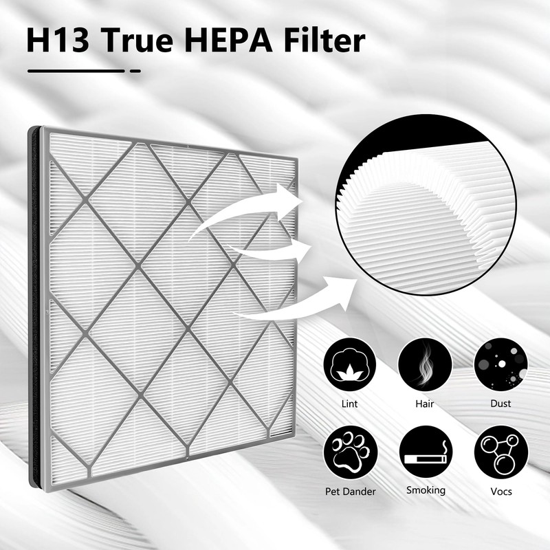 HE400 HE401 Filter Replacement for Shark Air Purifier 4 Fan,