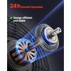 VEVOR 12 inch Shutter Exhaust Fan, Wall Mounted Attic Vent