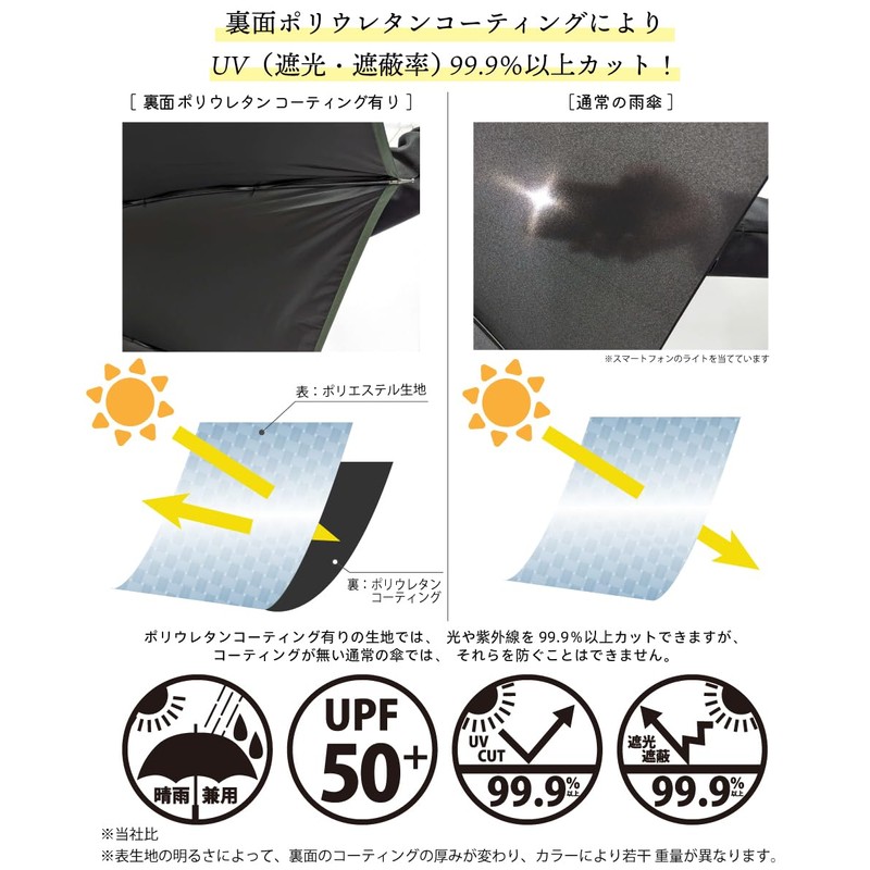 H・A・U 10002942 Parasol Folding Parasol for Rain or Shine, Lace,