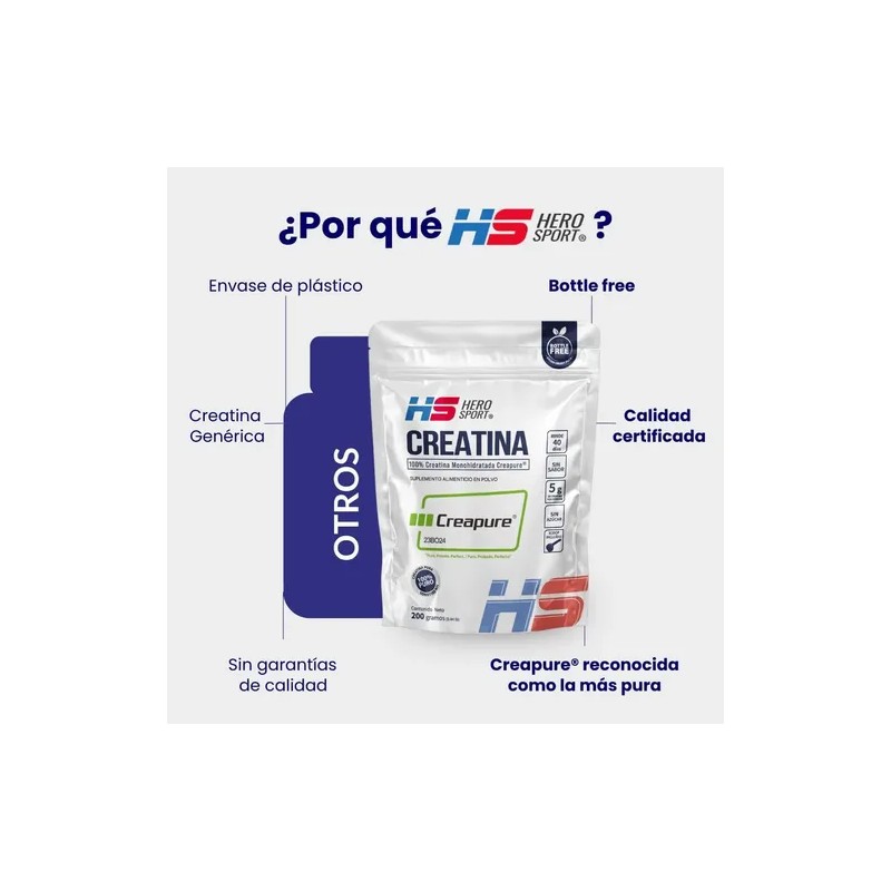 Creatina Creapure 200gr Hero Sport 40 Servicios