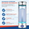 LevelUpWay Hydrogen Water Bottle - Advanced SPE/PEM Technology, Premium Borosilicate