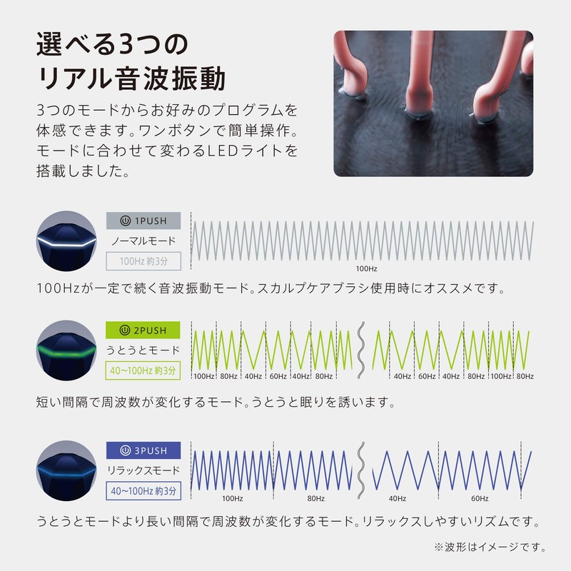 Atex Lourdes AX-KXL3510pk Sonic Head Spa Eililang 2 Scalp, Pink