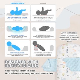 BRUNEES Baby Lounger, Baby lounger Pillow, 2 Sides Soft & Breathable 100% Cotton Cover, 0-24 Months Portable Infant Nest, Large Newborn Pillow, New Born Essentials must haves (Blue)