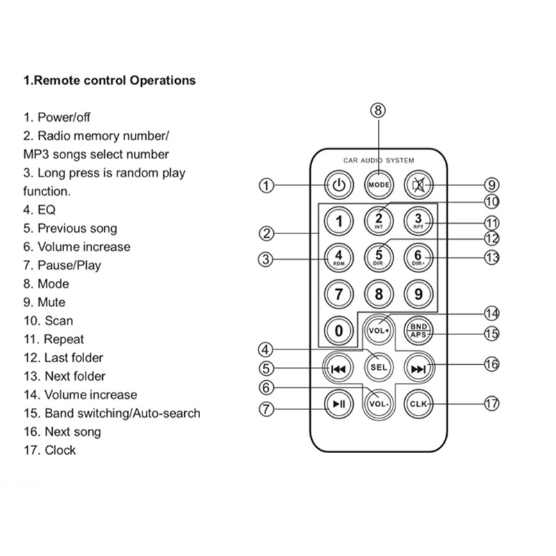 12V Car Bluetooth Multimedia Player FM Radio MP3 USB Charging